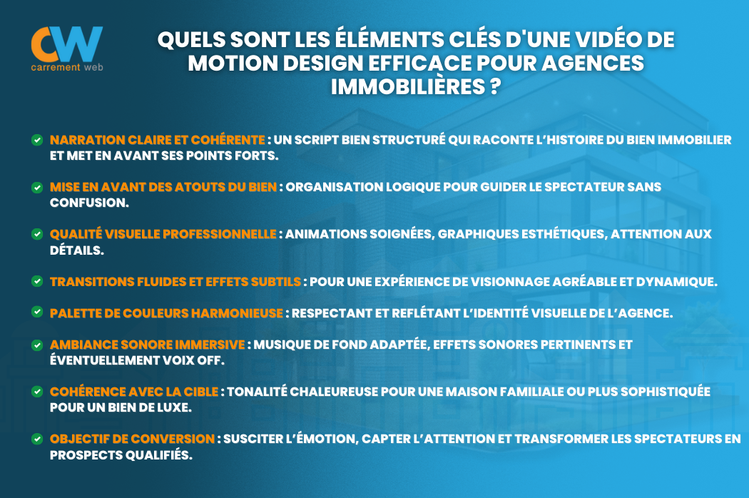 Quels sont les éléments clés d'une vidéo de motion design efficace pour une agence immobilière - Article écrit par Carrément Web